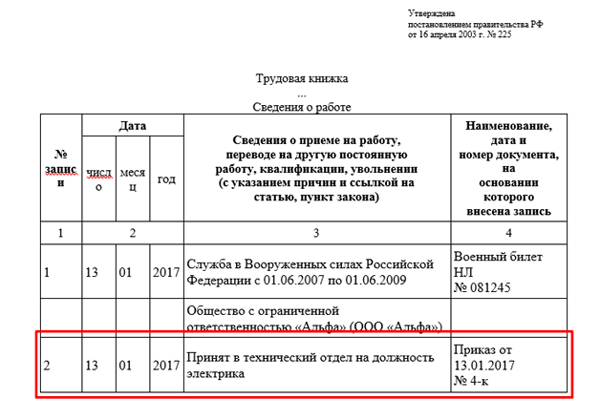 Уфмс россии перечень документов для получения гражданства рф по госпрограмме