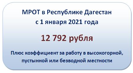 Прожиточный минимум на человека в дагестане. Прожиточный минимум в Дагестане в 2021. МРОТ В Ставропольском крае. Прожиточный минимум в Дагестане в 2022. Минимальная пенсия в Дагестане.